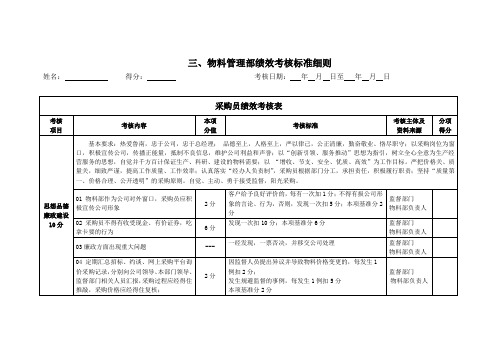 物料部绩效考核标准