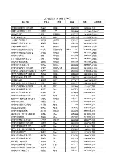 惠州市纺织协会会员单位