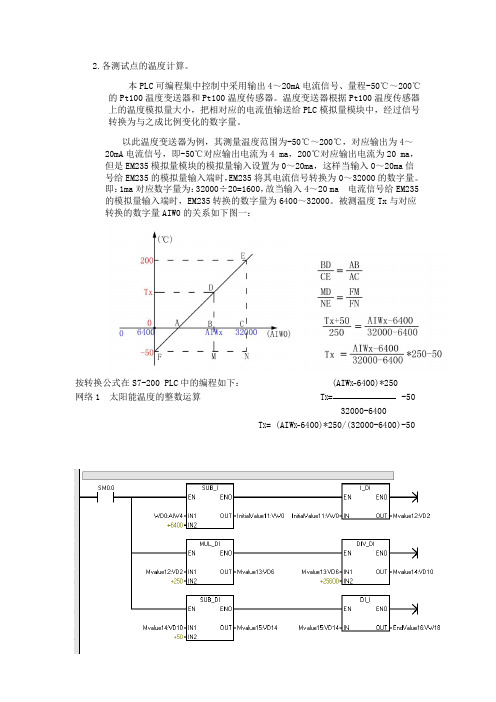 西门子4-20mm转换成温度-50℃-200℃