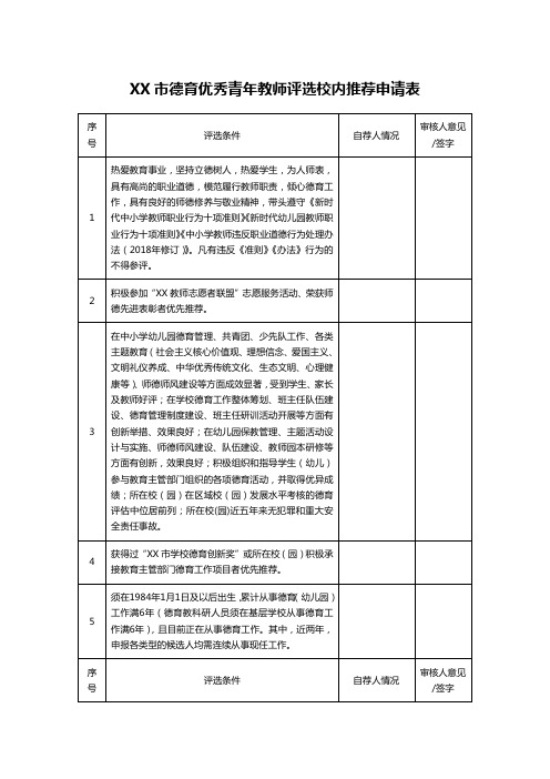 XX市德育优秀青年教师评选校内推荐申请表