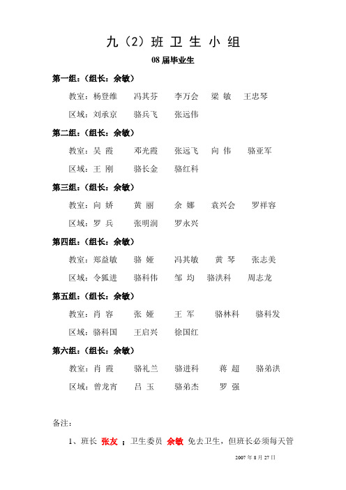 08届毕业生三(2)班学生名单