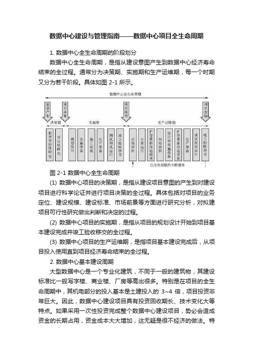 数据中心建设与管理指南——数据中心项目全生命周期