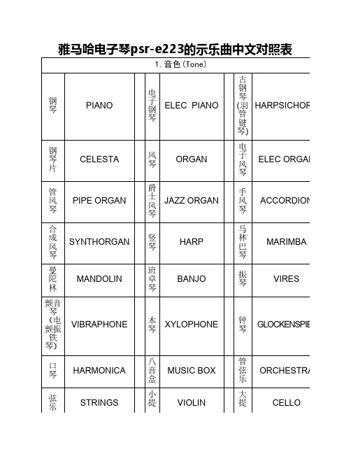 雅马哈电子琴音色对照表