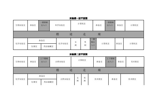 实验楼平面图