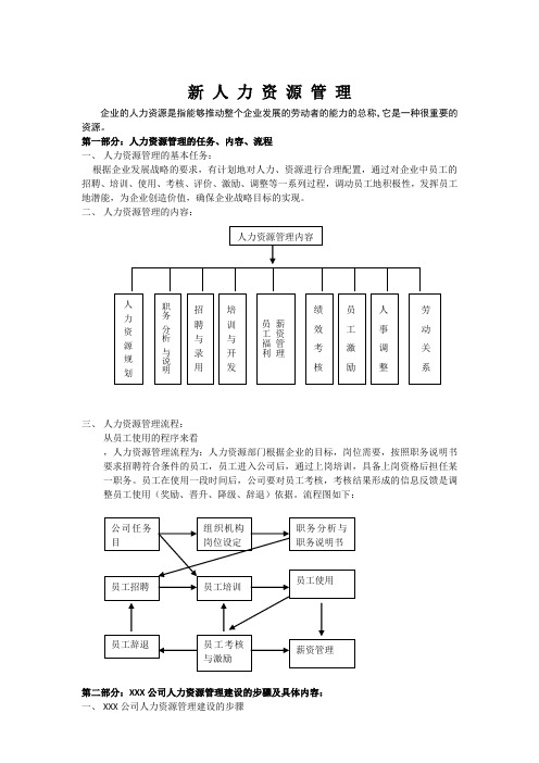 行政人事、人力资源全套表格模版.doc