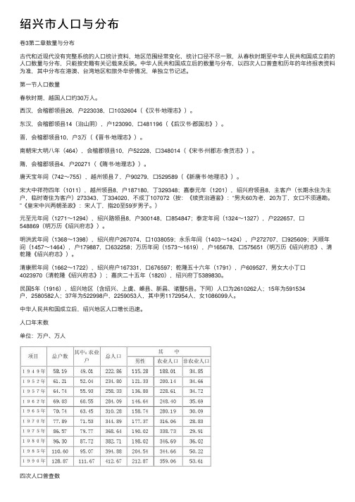 绍兴市人口与分布