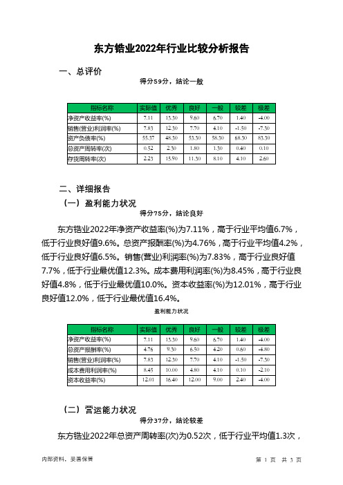 002167东方锆业2022年行业比较分析报告