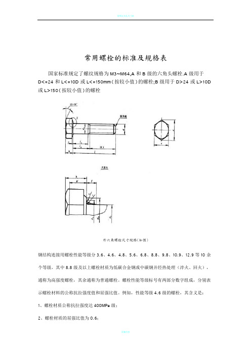 常用螺栓的标准和规格表