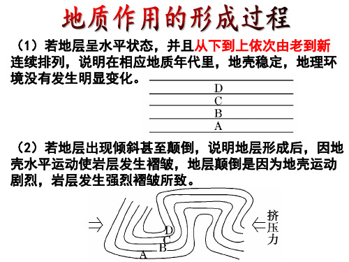 地质作用形成先后顺序