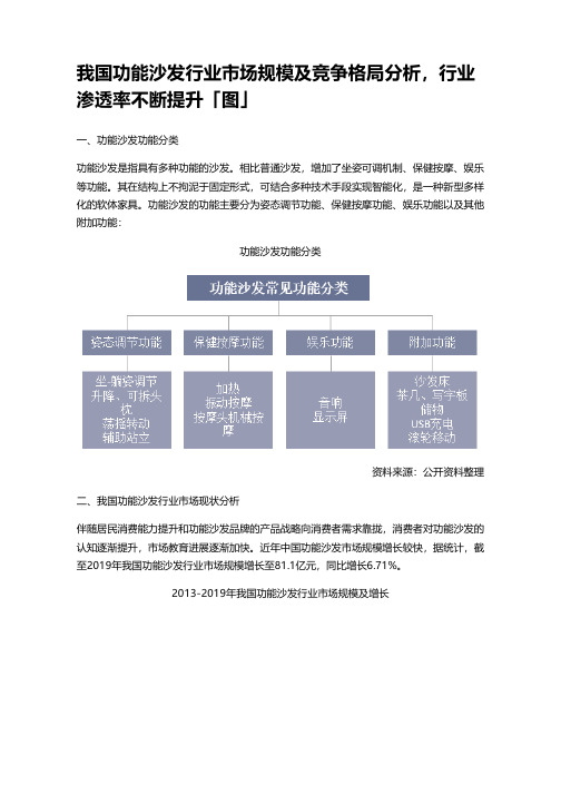 我国功能沙发行业市场规模及竞争格局分析,行业渗透率不断提升「图」