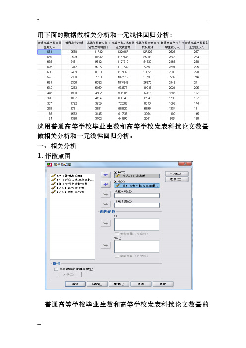 相关分析和一元线性回归分析SPSS报告