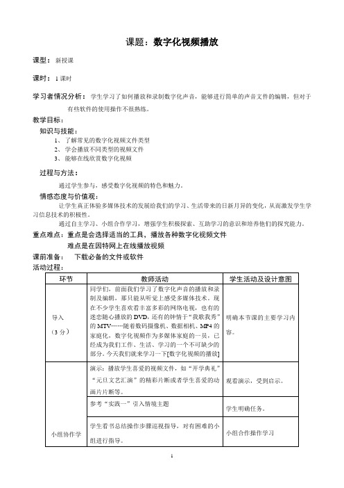 数字化视频播放