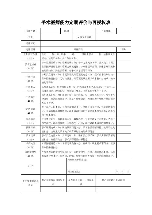 手术医师能力定期评价与再授权表