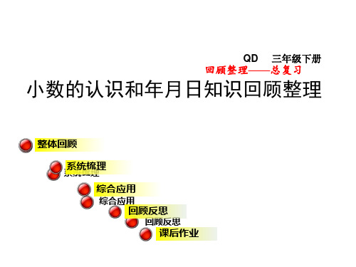 青岛版三年级数学下册第九单元总复习回顾整理(二)课件回顾整理(二)