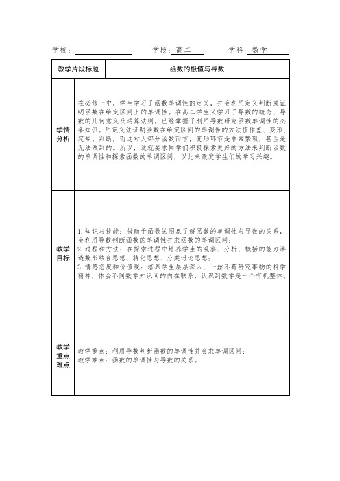 函数的单调性与导数(教学设计)