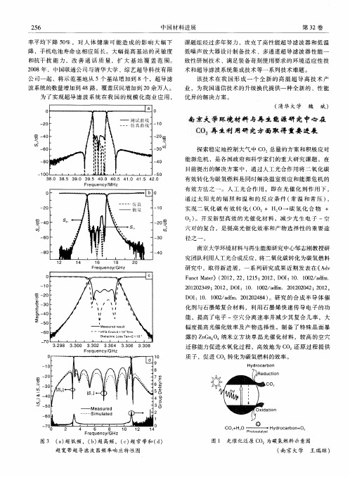 南京大学环境材料与再生能源研究中心在CO2再生利用研究方面取得重要进展