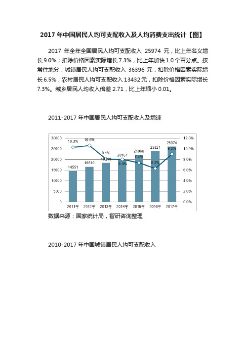 2017年中国居民人均可支配收入及人均消费支出统计【图】