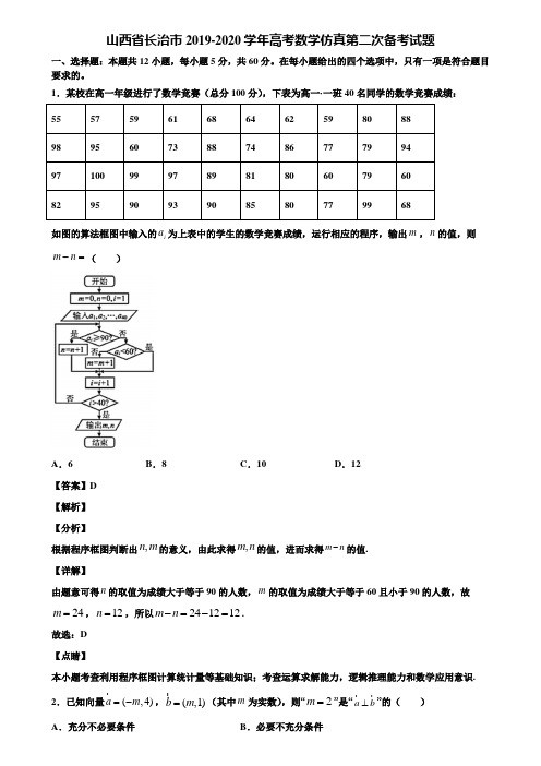 山西省长治市2019-2020学年高考数学仿真第二次备考试题含解析