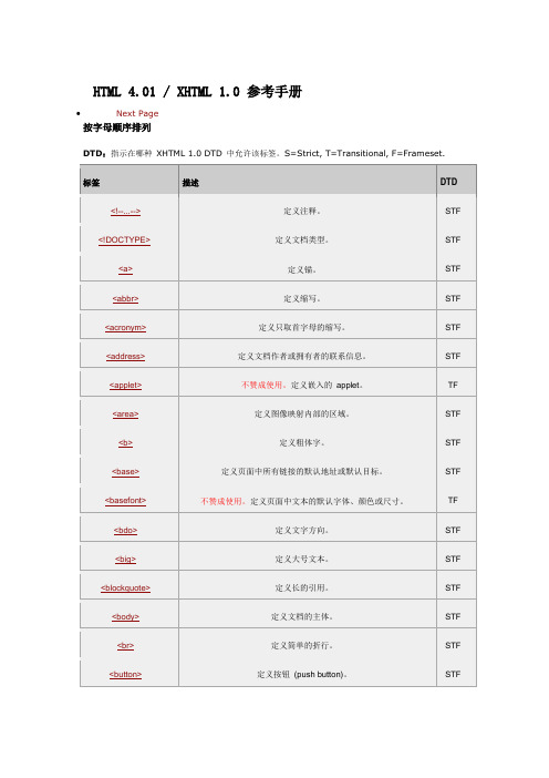 完整的 HTML 参考手册