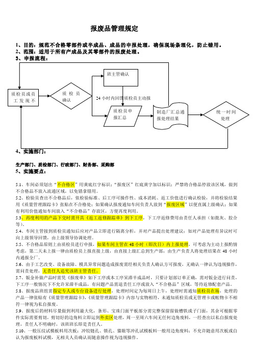 报废品管理规定