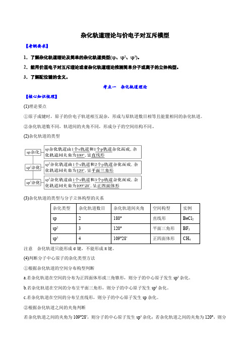 专题8-3 杂化轨道理论与价电子对互斥模型(解析版)