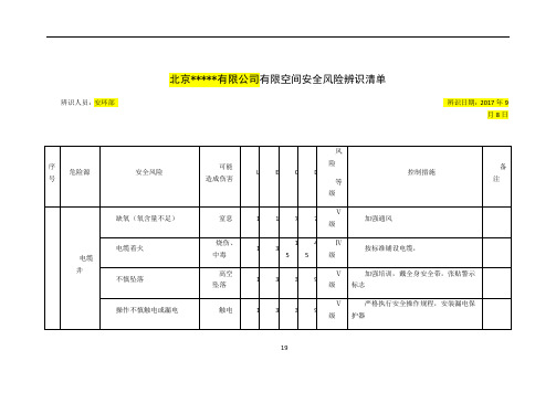 20种有限空间安全风险辨识清单