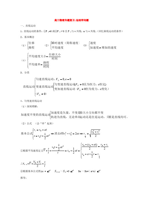 高三物理一轮复习运动学问题经典教案