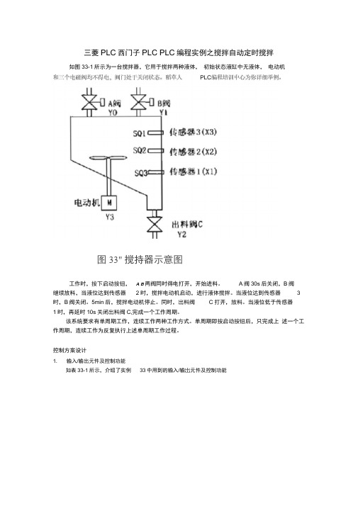 三菱PLC西门子PLCPLC编程实例