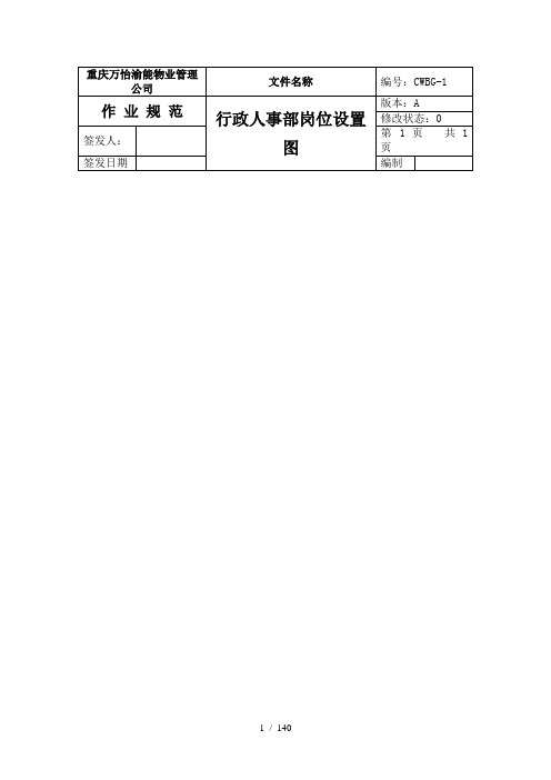 cqwy行政人事部工作手册