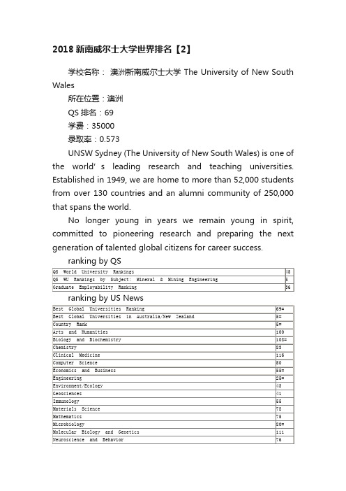 2018新南威尔士大学世界排名【2】