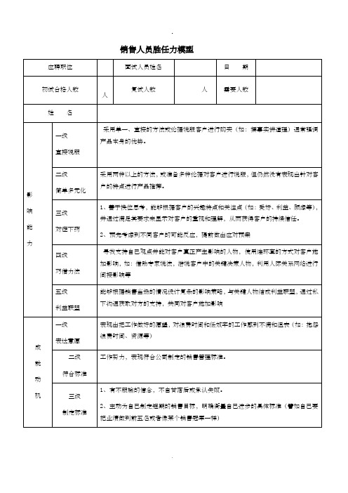 销售人员胜任力模型