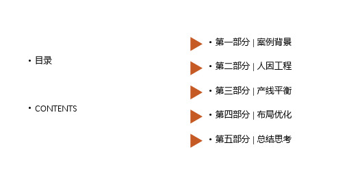 人因工程及布局优化培训课件59张