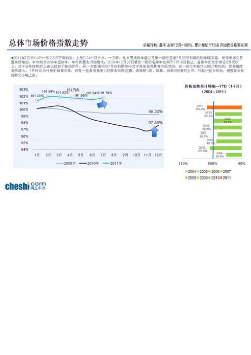 市场价格竞争的案例