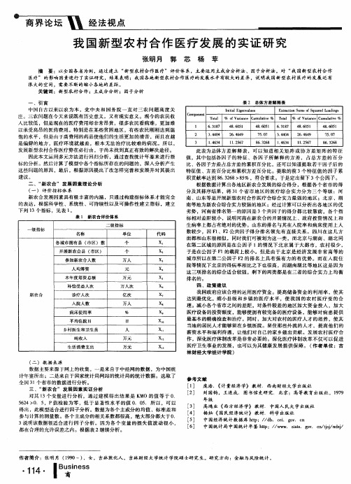 我国新型农村合作医疗发展的实证研究