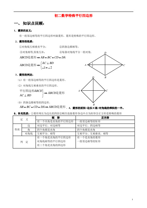 初二数学特殊平行四边形