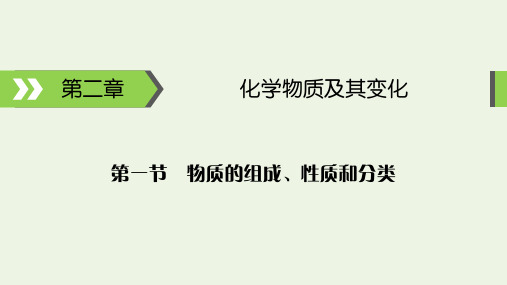 物质的组成、性质和分类考点及知识点总结归纳课件 - 副本