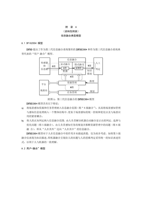 新型智慧城市信息融合典型模型、常用算法