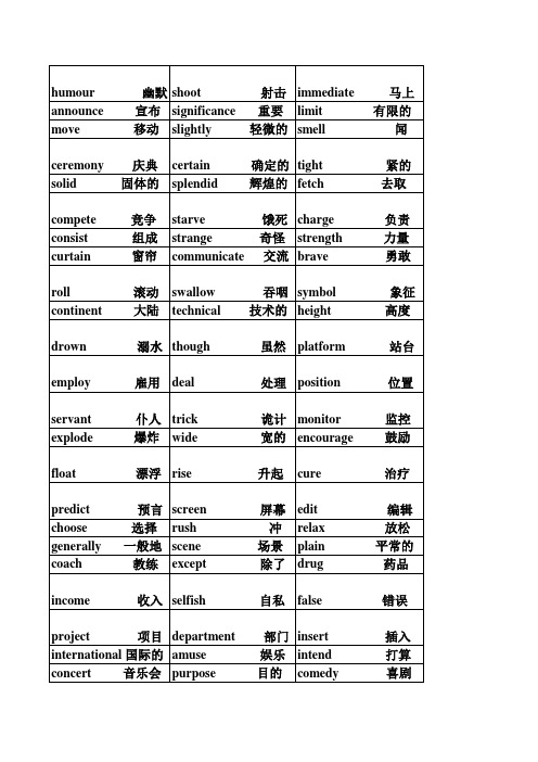 1000高考高频词汇表