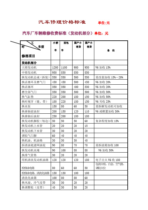 通用汽车维修价格表