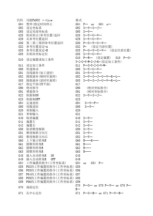 线切割FANUCα-1ice代码