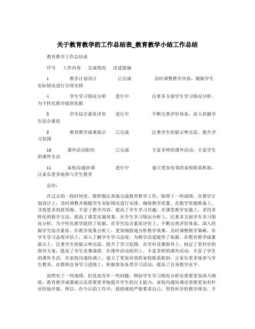 关于教育教学的工作总结表_教育教学小结工作总结