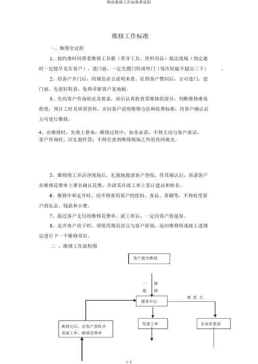 物业维修工作标准和流程