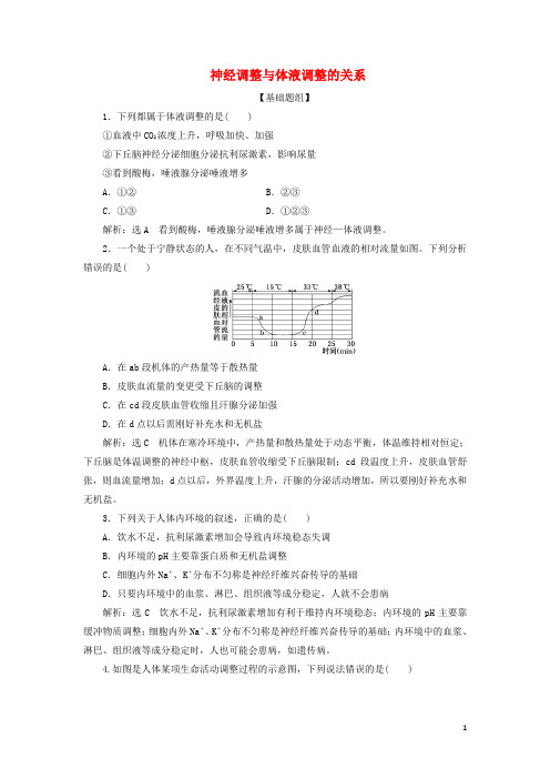 2024年高中生物课时达标训练六神经调节与体液调节的关系含解析新人教版必修3