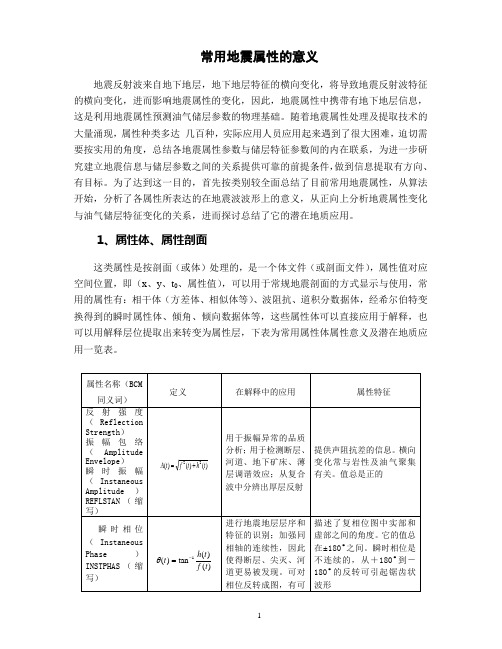 常用地震属性的意义