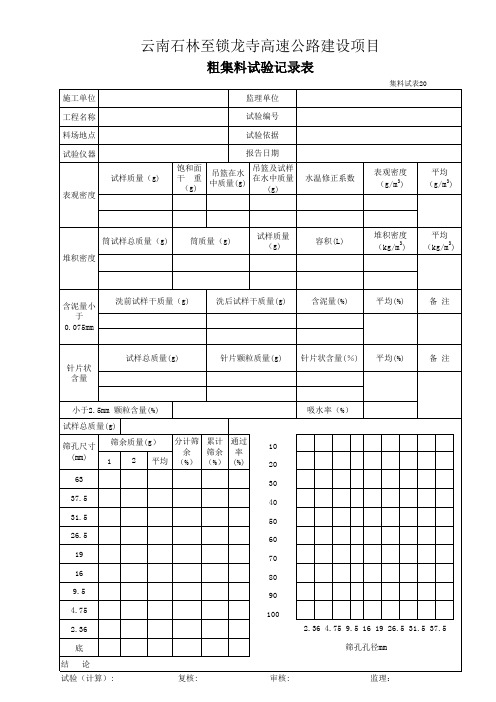 粗集料试验记录表2 0