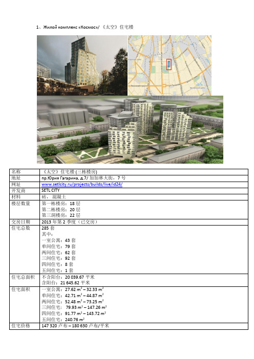 圣彼得堡莫斯科夫斯基区住宅楼的市场情况