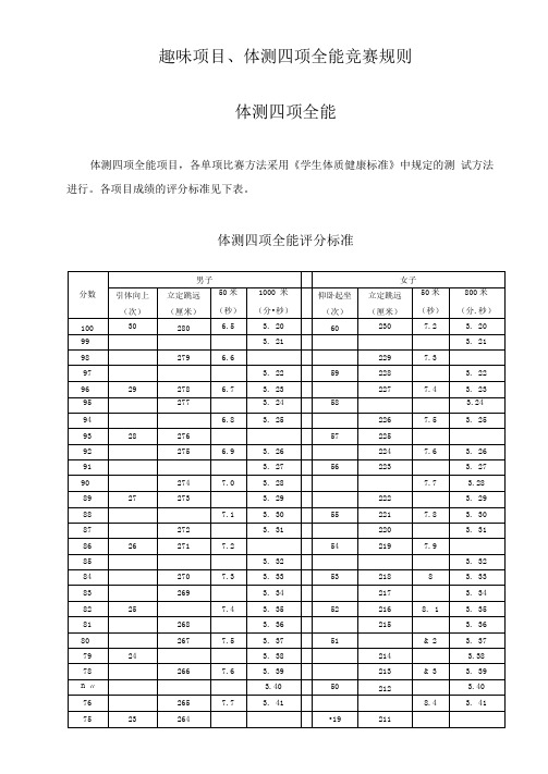 趣味项目、体测四项全能竞赛规则体测四项全能体测四项全能评分标准