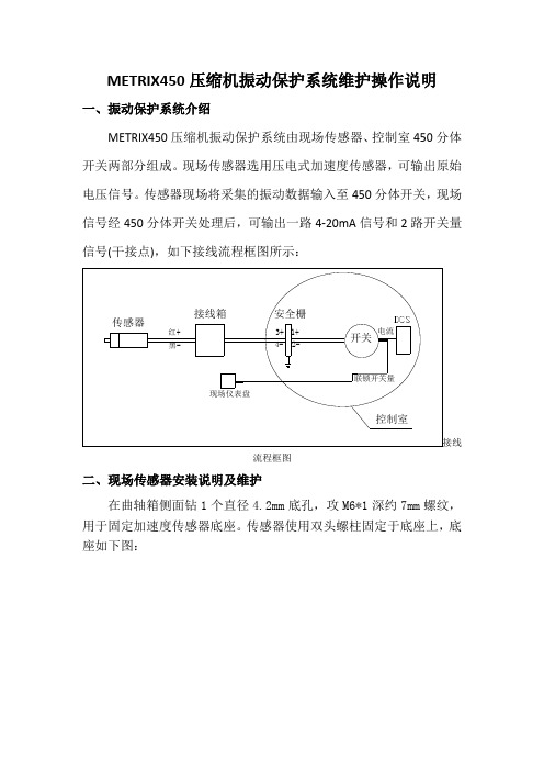 METRIX450压缩机振动开关维护操作说明