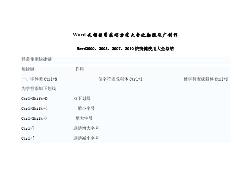 简易常用-Word文档使用技巧方法大全(超全)