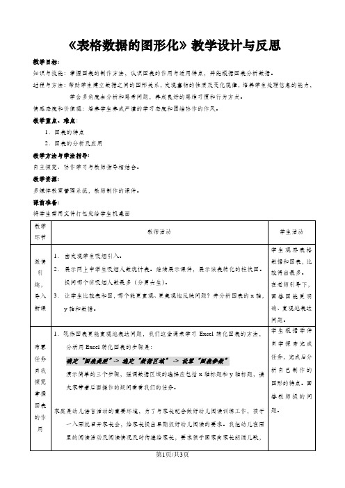 教科版高中信息技术必修一4.2.2表格数据的图形化 教案